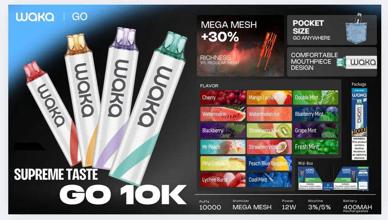 Waka Go (10,000 hits)